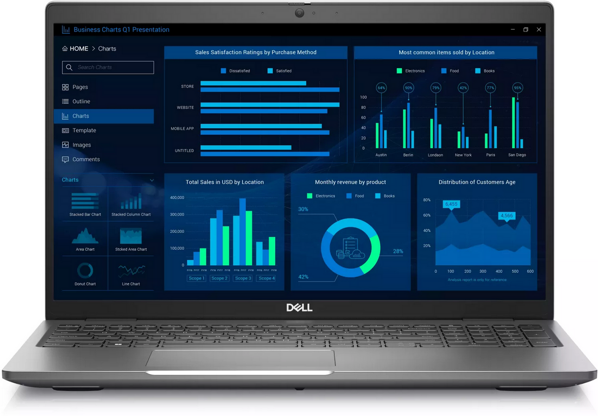 Dell Precision 3581 i9-13900H RTX 2000 Ada mobile workstation