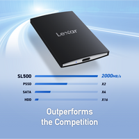 Lexar SL500 portable SSD — up to 2000MB/s
