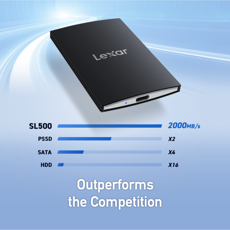 Lexar SL500 portable SSD — up to 2000MB/s